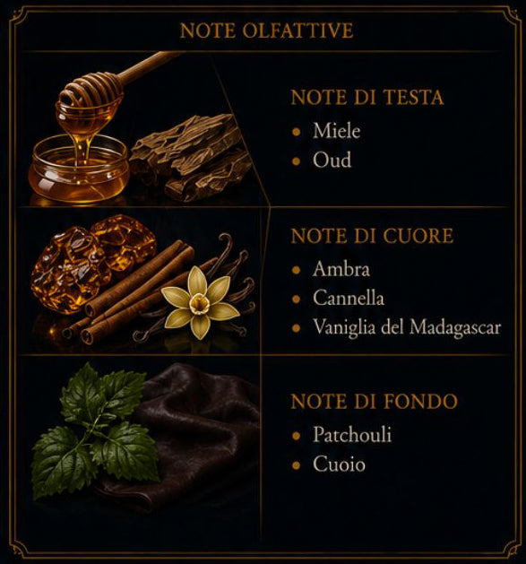 SHAGHAF OUD AZRAQ - SWISS ARABIAN