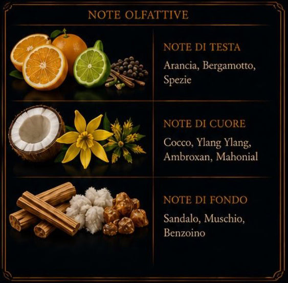 MUSAMAM WHITE INTENSE - LATTAFA PERFUMES