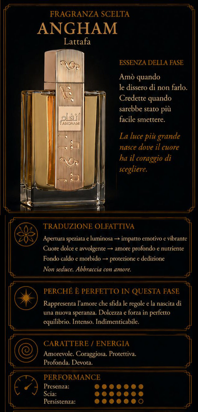 ANGHAM - LATTAFA PERFUMES