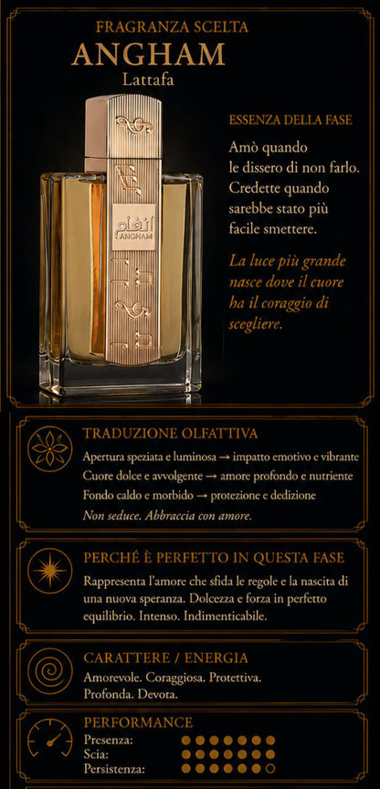 ANGHAM - LATTAFA PERFUMES