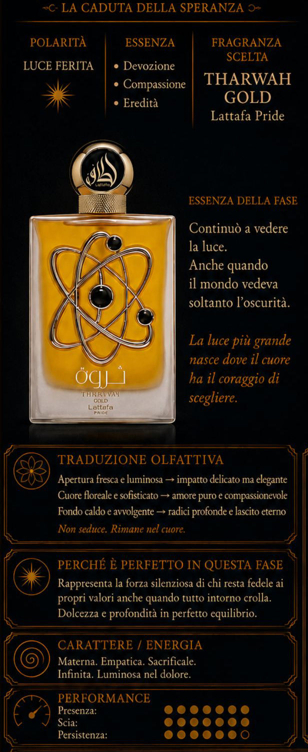 THARWAH GOLD - LATTAFA PERFUMES