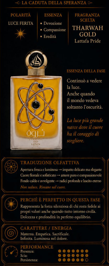 THARWAH GOLD - LATTAFA PERFUMES
