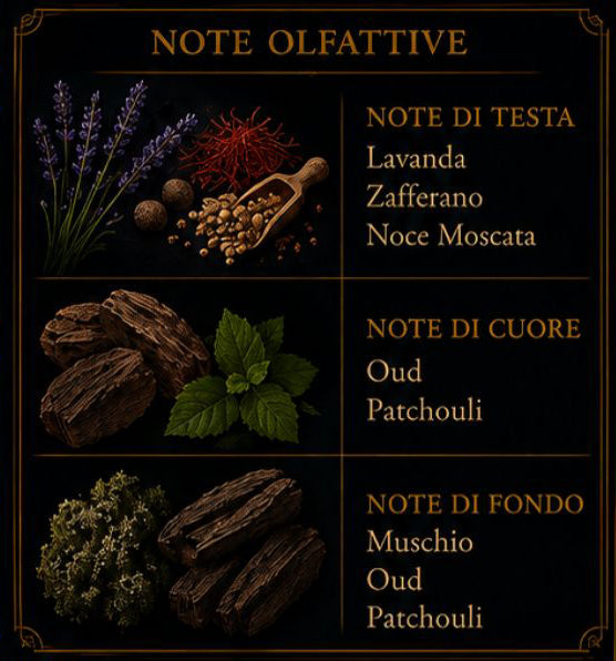 BADE'E AL OUD   OUD FOR GLORY - LATTAFA PERFUMES