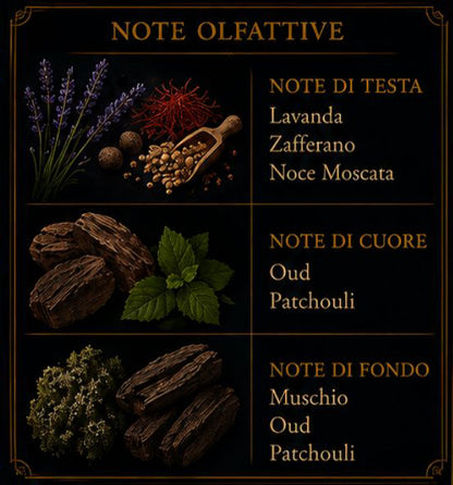 BADE'E AL OUD   OUD FOR GLORY - LATTAFA PERFUMES